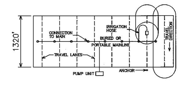 Figure 1. Schematic of layout for a cable tow traveler.